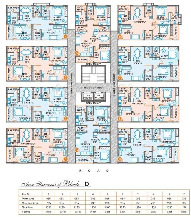 hemadurga towers Block B Cluster Plan