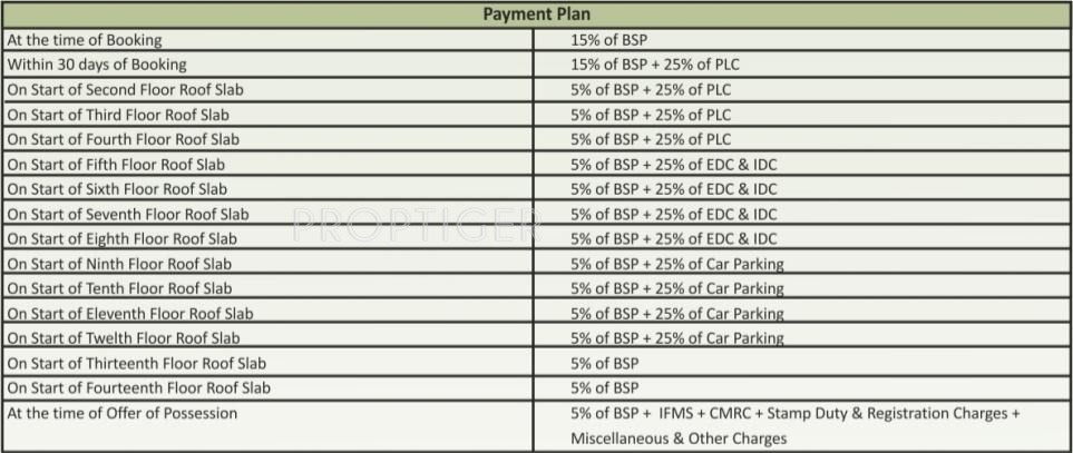Images for Payment Plan of M2K County Heights Payment Plan
