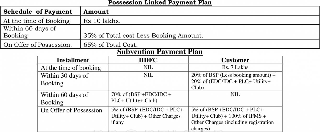 Images for Payment Plan of Orris Carnation Residency Payment Plan