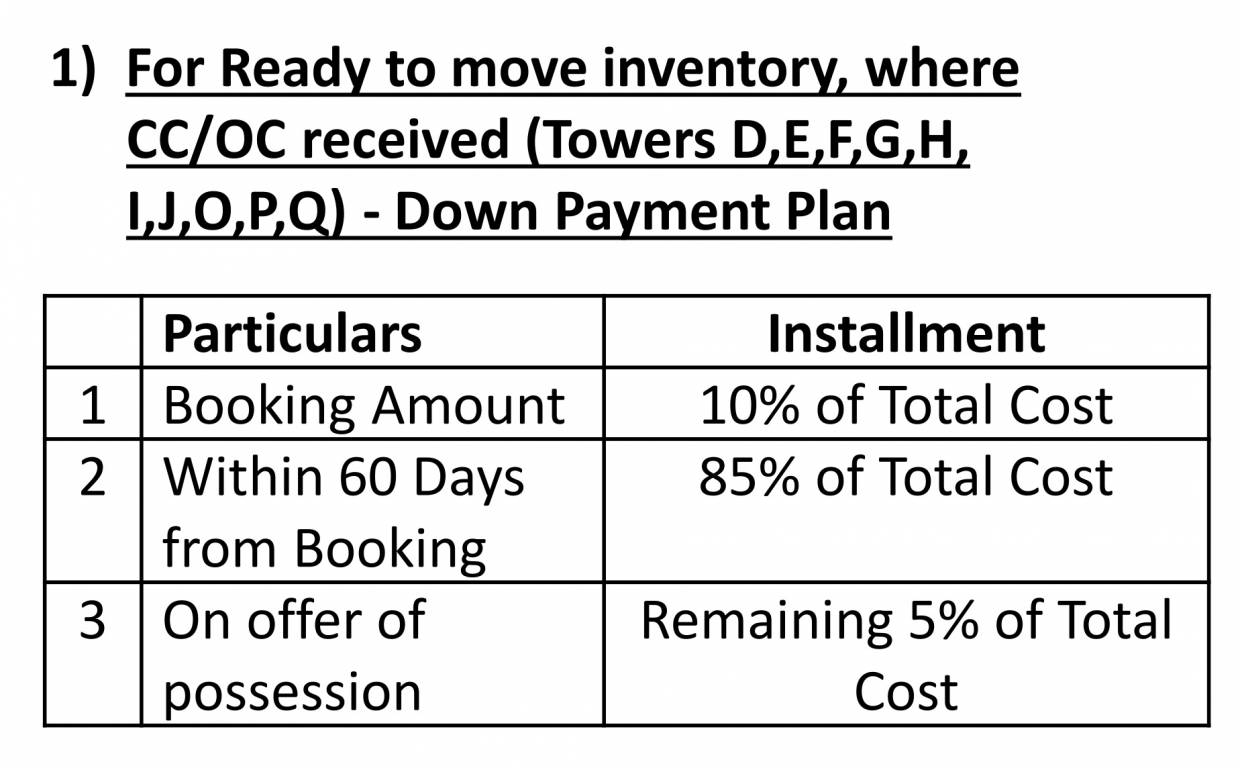 blossom-county Down Payment Payment Plan