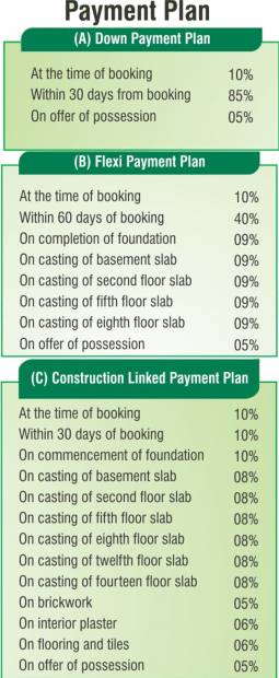 Images for Payment Plan of Supertech Eco Village 1
