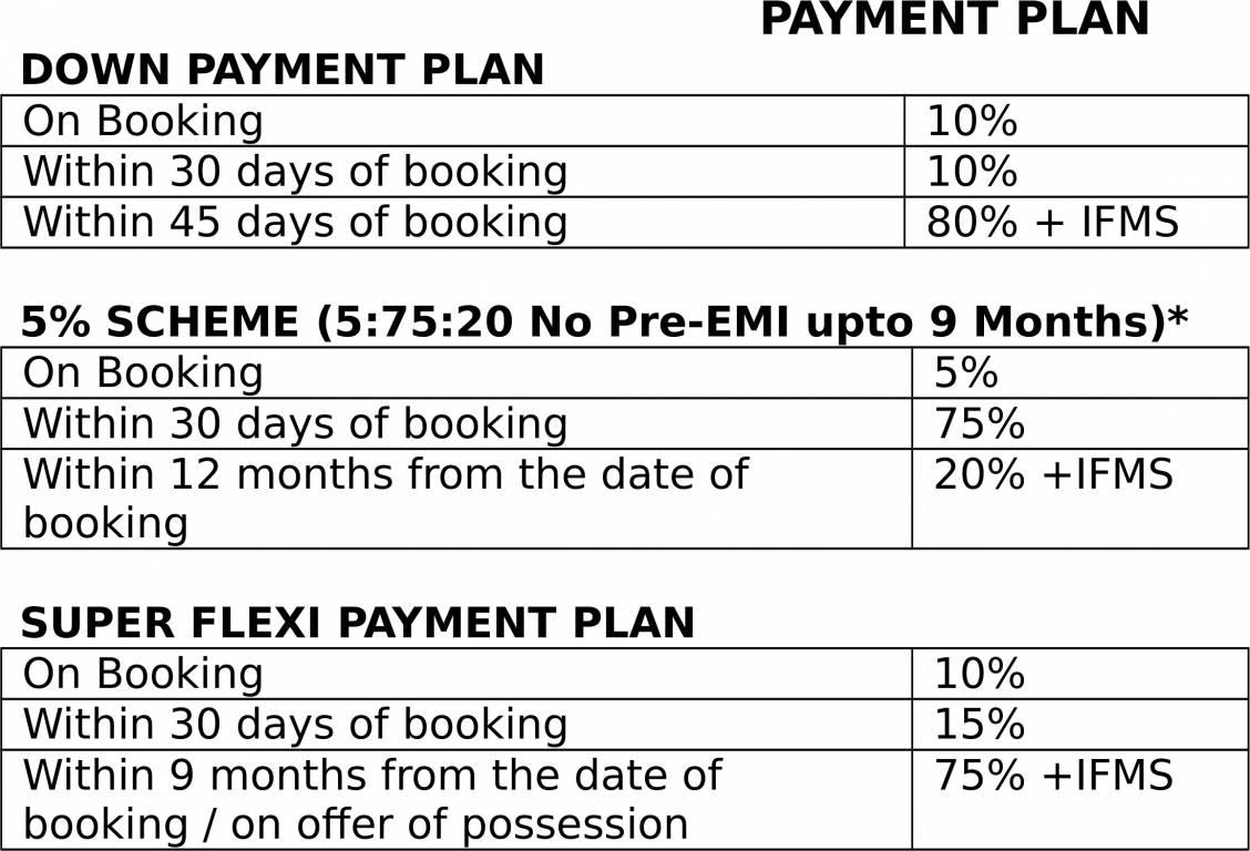Images for Payment Plan of Paramount Floraville Payment Plan
