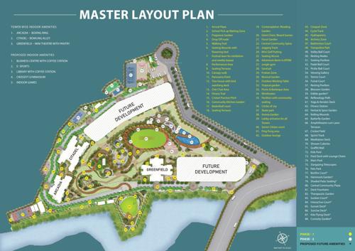  the-arena-hiranandani-fortune-city Master Plan