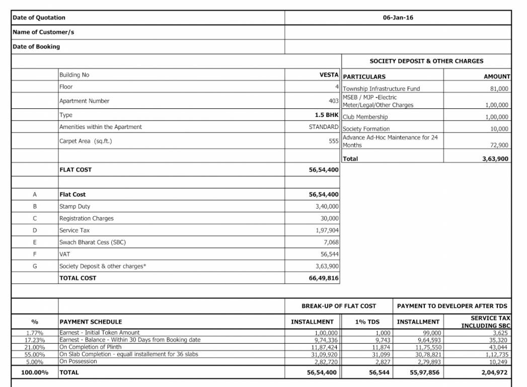 the-arena-hiranandani-fortune-city Construction Linked Payment (CLP) Payment Plan