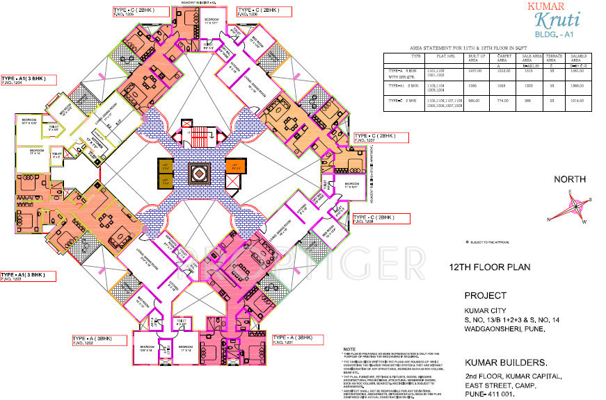 Images for Cluster Plan of KUL Kruti