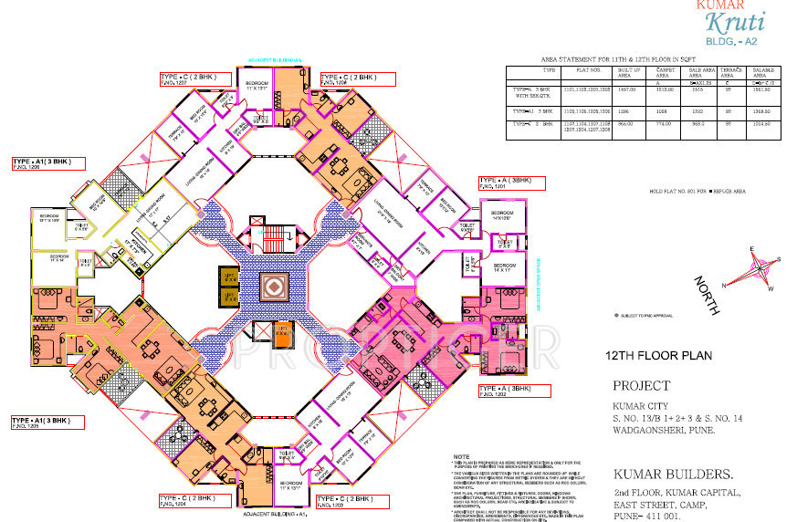 Images for Cluster Plan of KUL Kruti
