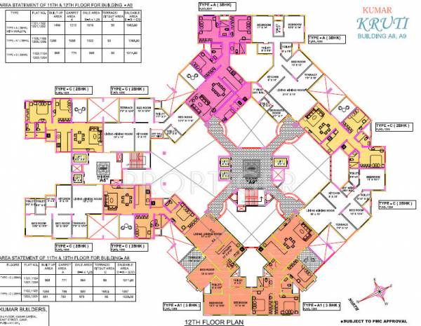 Images for Cluster Plan of KUL Kruti