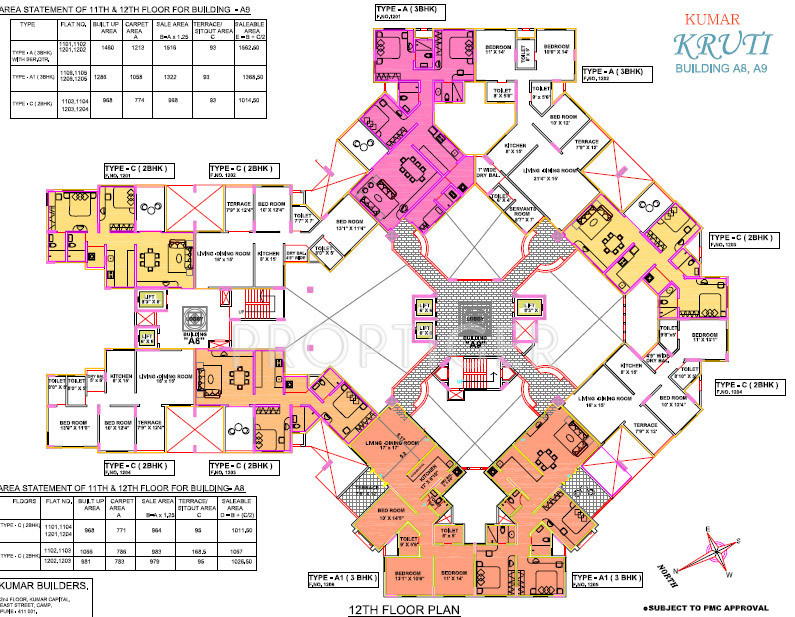 Images for Cluster Plan of KUL Kruti