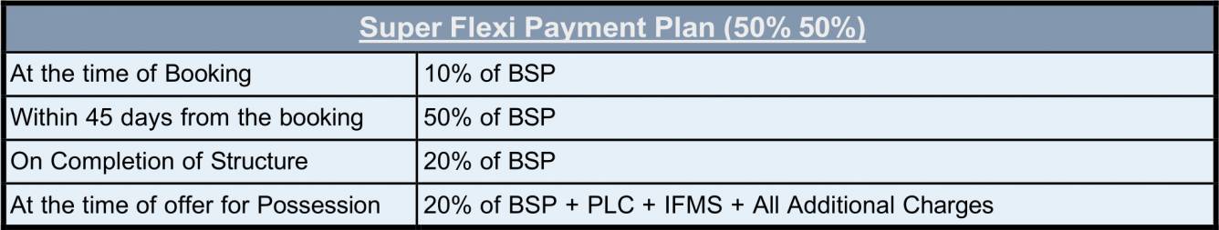 la-residentia Time Linked Payment (TLP) Payment Plan