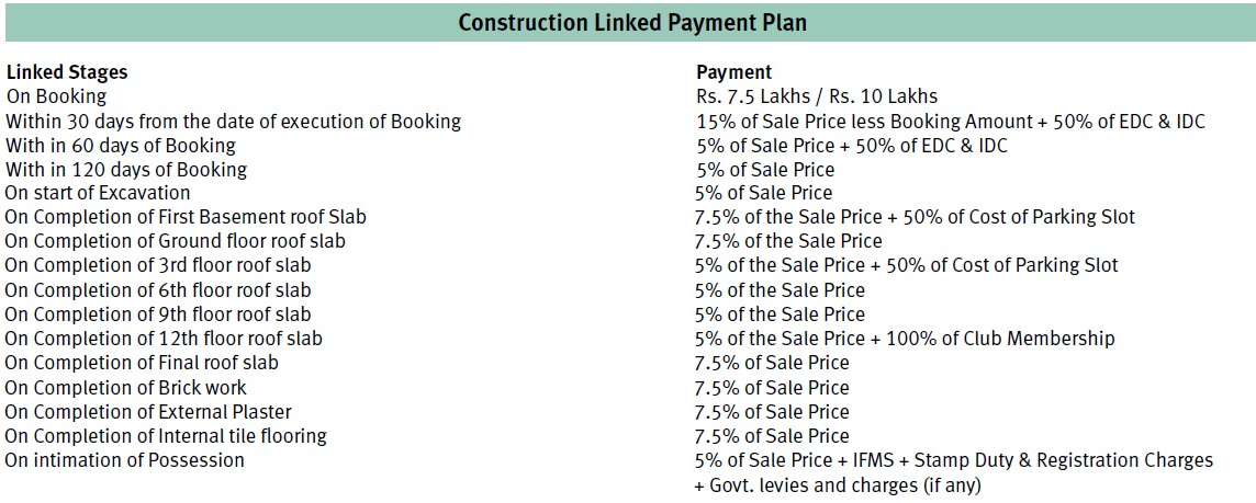 palm-gardens Construction Linked Payment (CLP) Payment Plan