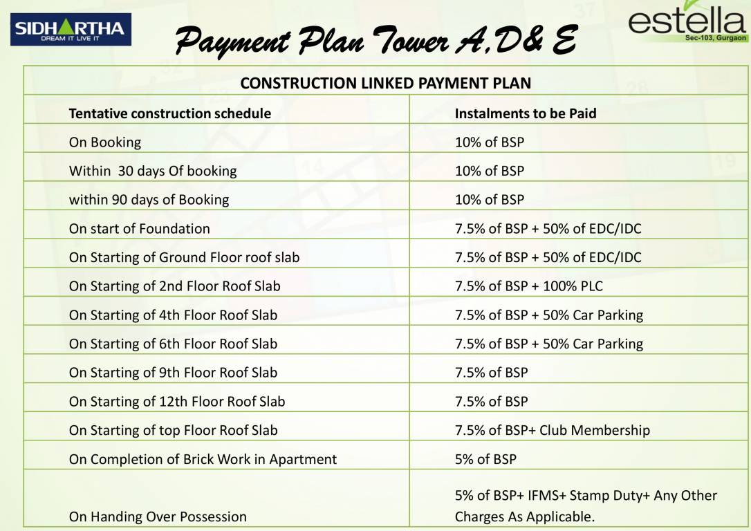Images for Payment Plan of Sidhartha Estella Payment Plan