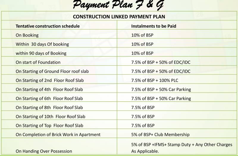  estella Images for Payment Plan of Sidhartha Estella