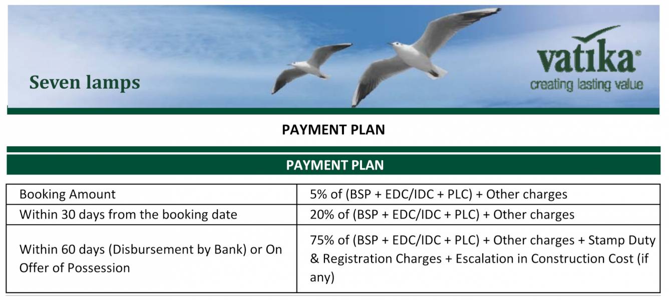 the-seven-lamps Construction Linked Payment (CLP) Payment Plan