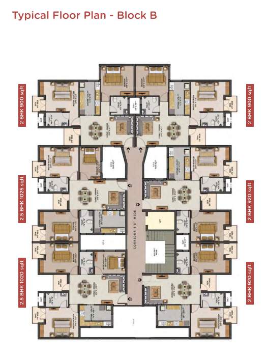 navaratna Block B Cluster Plan
