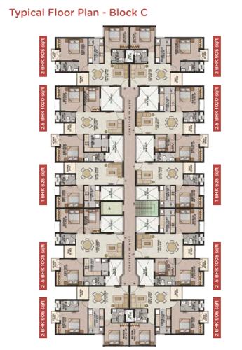 Block C Cluster Plan navaratna Block C Cluster Plan