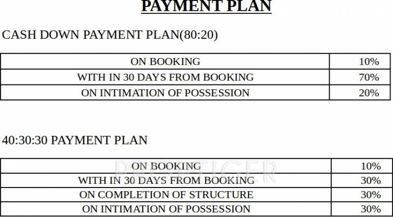 Images for Payment Plan of Amrapali Golf Homes