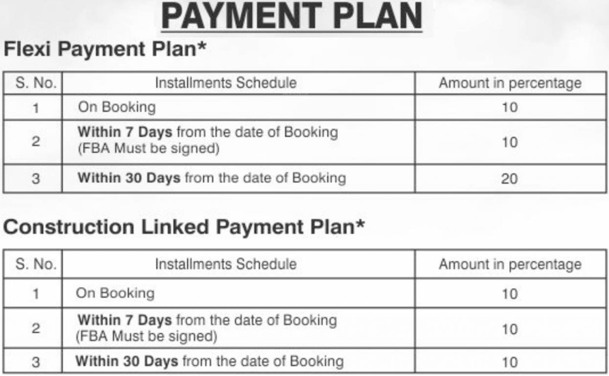 Images for Payment Plan of Amrapali Princely Estate Payment Plan