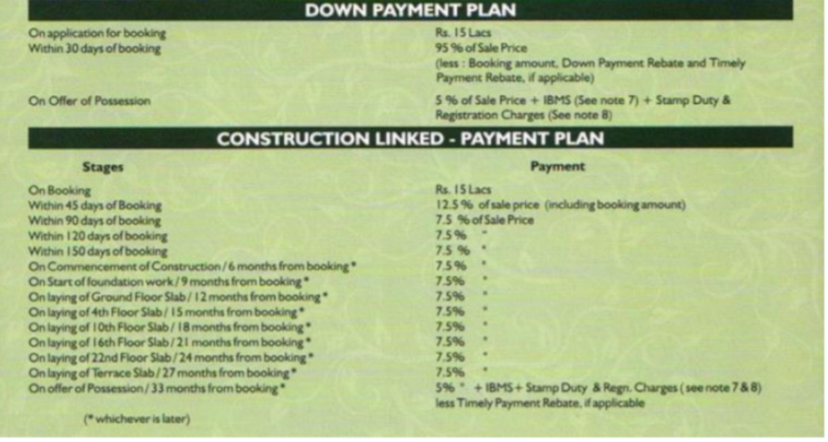 capital-greens-phase-3 Construction Linked Payment (CLP) Payment Plan