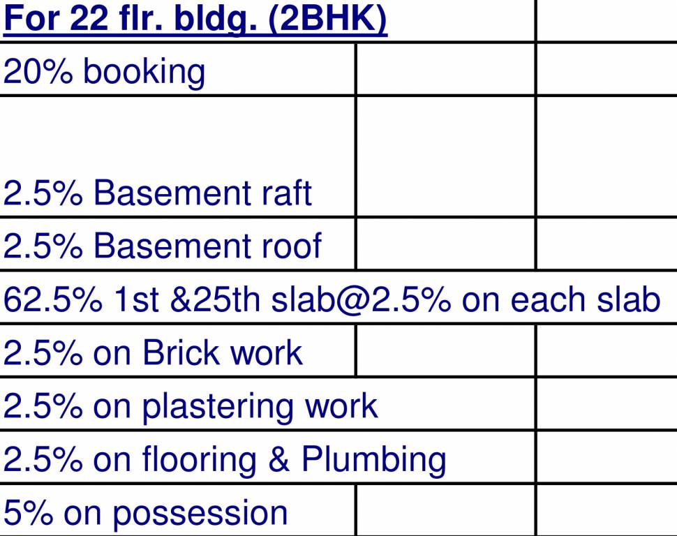 Images for Payment Plan of KUL Ecoloch Payment Plan