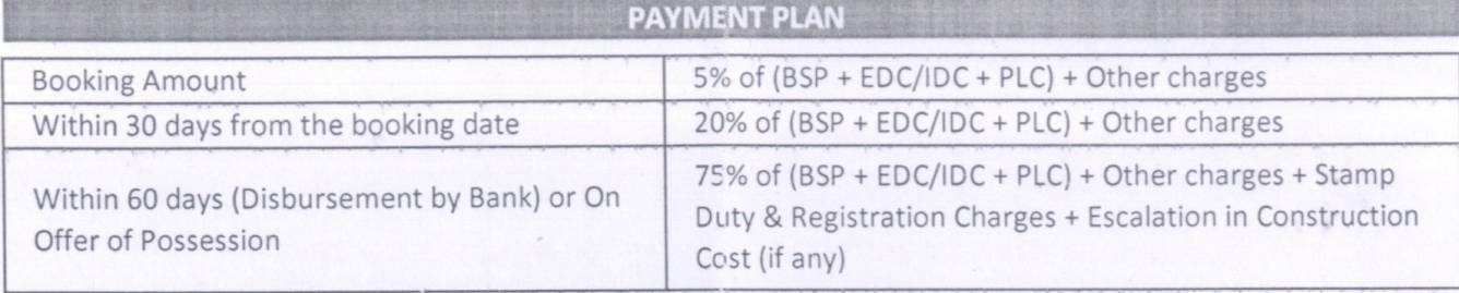 Images for Payment Plan of Vatika Premium Floors Payment Plan
