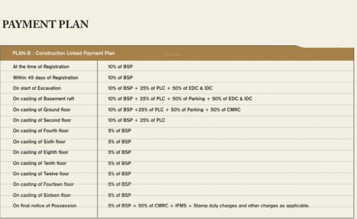 eden-heights Construction Linked Payment (CLP) Payment Plan