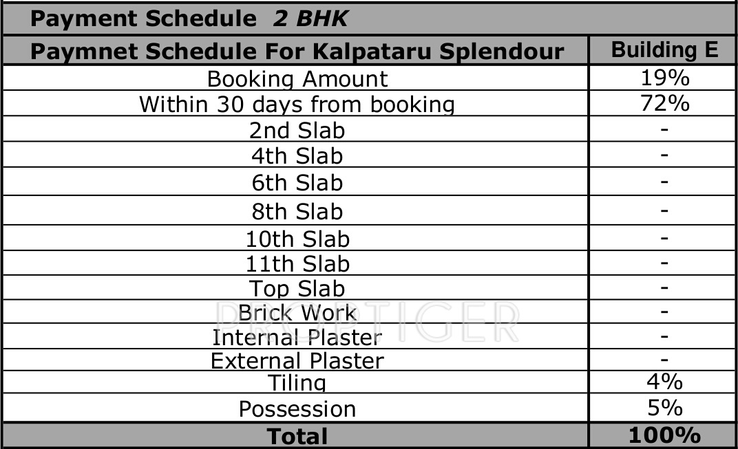 Images for Payment Plan of Kalpataru Splendour Payment Plan