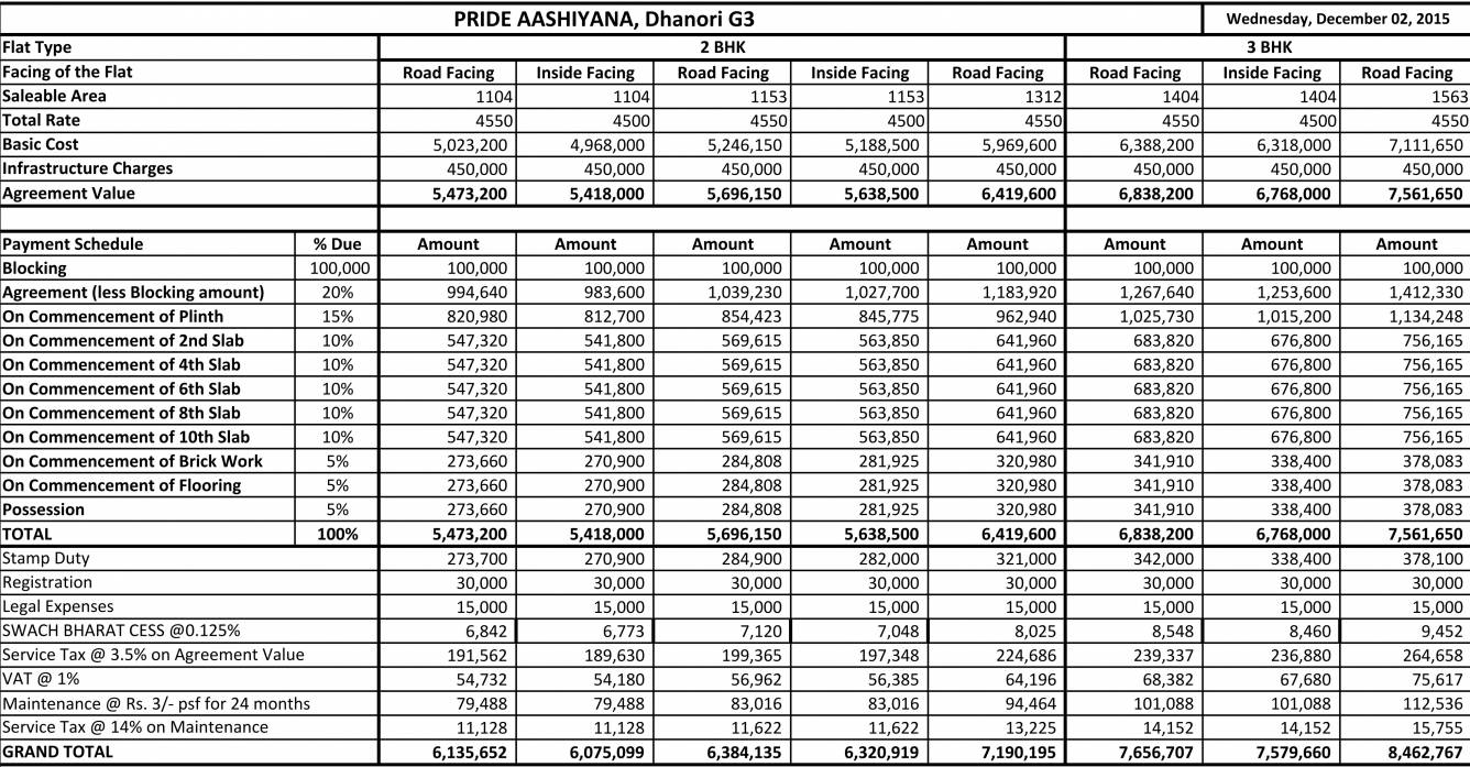 aashiyana Construction Linked Payment (CLP) Payment Plan