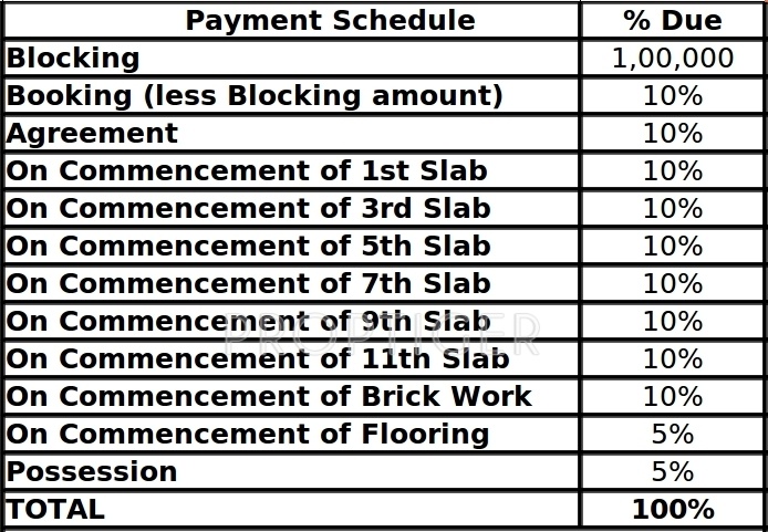 Images for Payment Plan of Pride Aashiyana Payment Plan