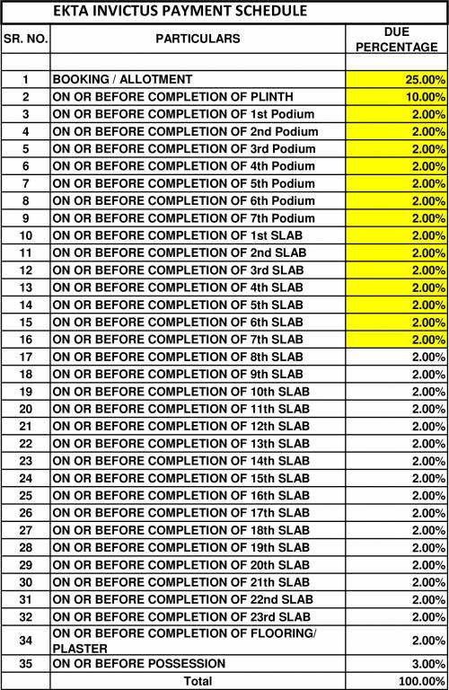 Images for Payment Plan of Ekta Invictus Payment Plan