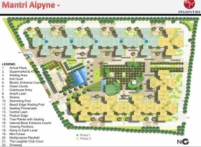  alpyne Master Plan