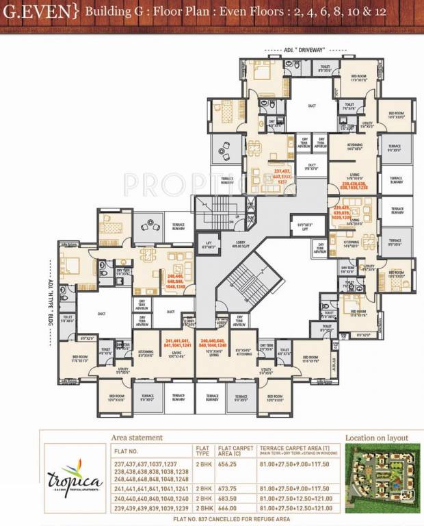 Images for Cluster Plan of OM Tropica