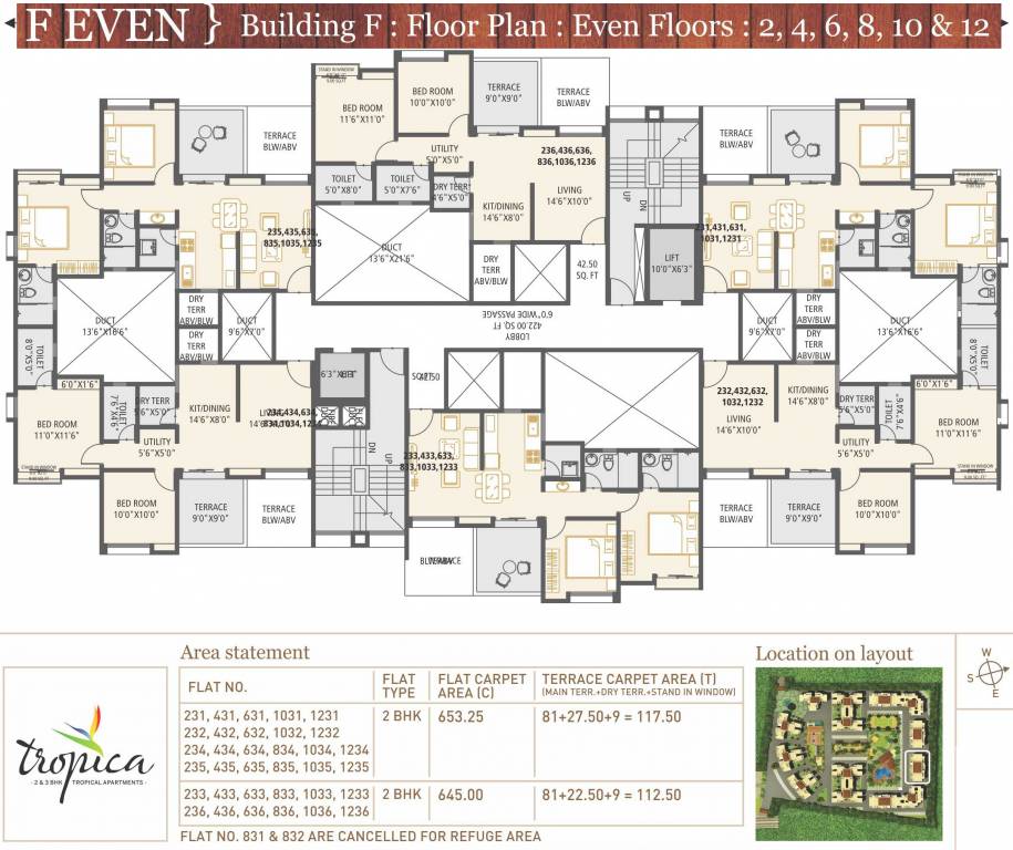 Images for Cluster Plan of OM Tropica