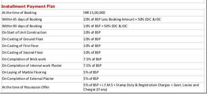 emerald-floors Construction Linked Payment (CLP) Payment Plan