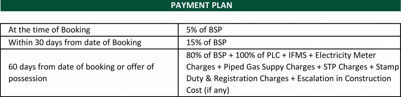 Payment Plan