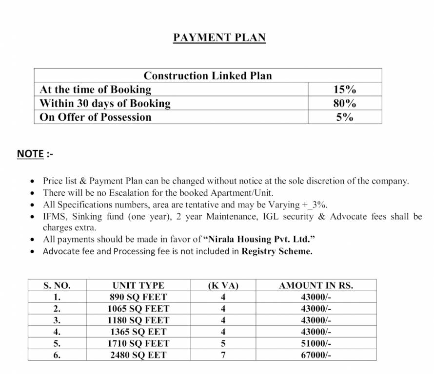 aspire Construction Linked Payment (CLP) Payment Plan