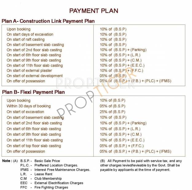  karnam-greens Images for Payment Plan of Sikka Karnam Greens