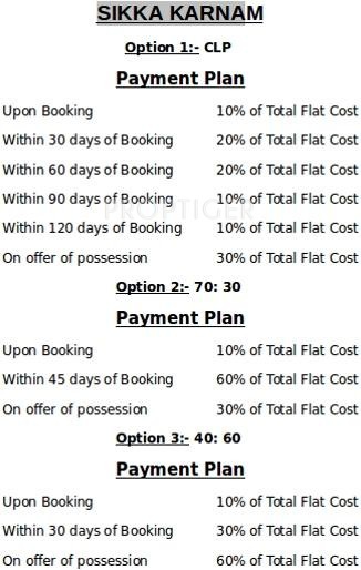  karnam-greens Images for Payment Plan of Sikka Karnam Greens