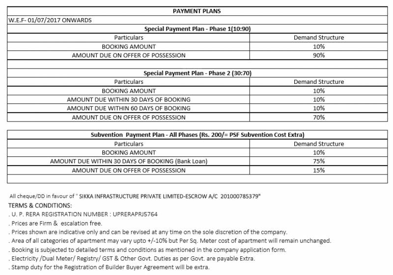  karnam-greens Images for paymentPlan