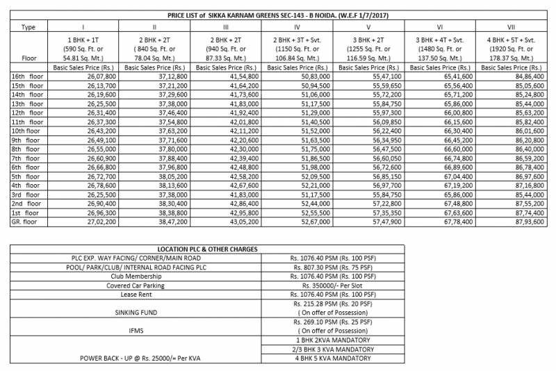  karnam-greens Images for paymentPlan