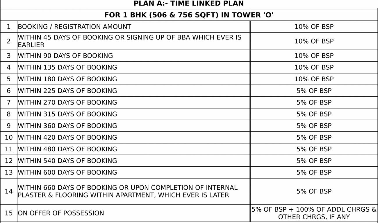 Images for Payment Plan of Nimbus The Golden Palms Payment Plan