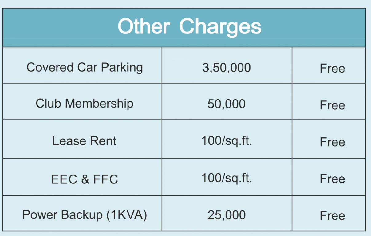 the-golden-palms Construction Linked Payment (CLP) Payment Plan