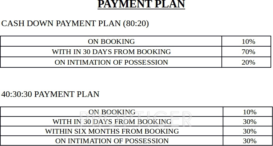 Images for Payment Plan of Amrapali Leisure Park Payment Plan