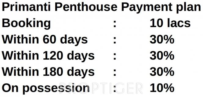 primanti Images for Payment Plan of TATA Primanti