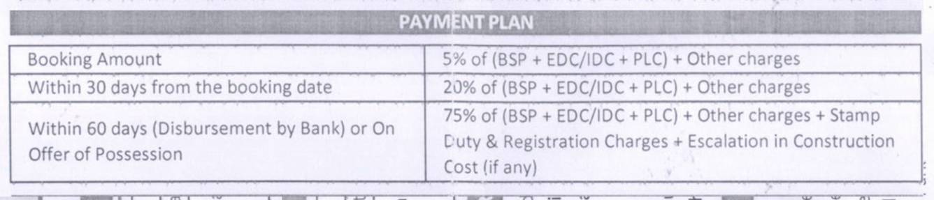 Images for Payment Plan of Vatika INXT Floors Payment Plan