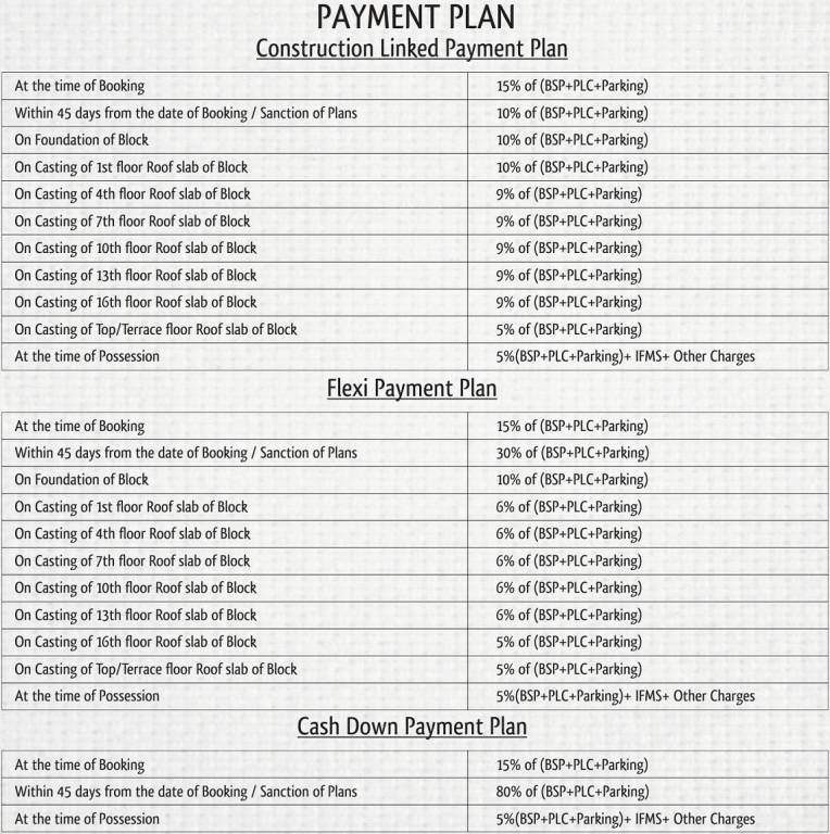 Images for Payment Plan of Panchsheel Hynish Payment Plan