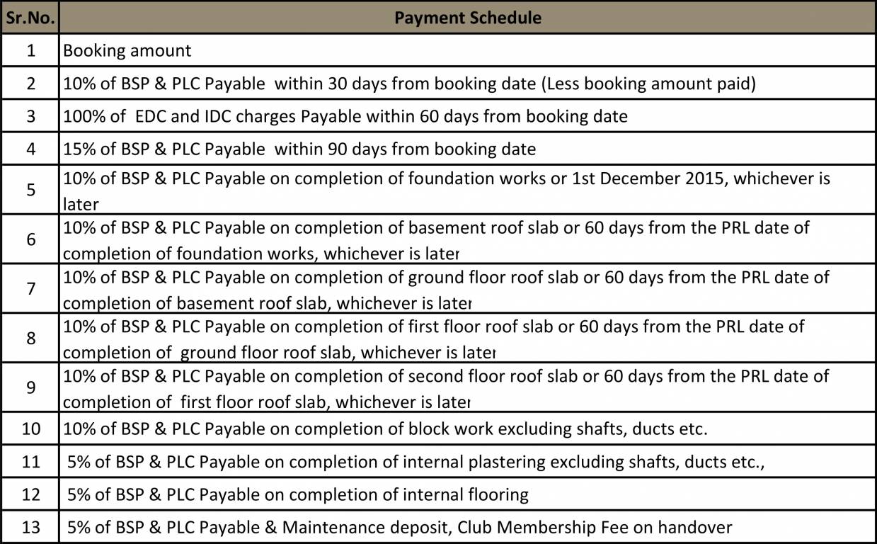 international-city Images for Payment Plan of Sobha International City Payment Plan