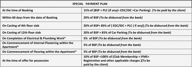  privvy-the-address Images for Payment Plan of Spaze Privvy The Address