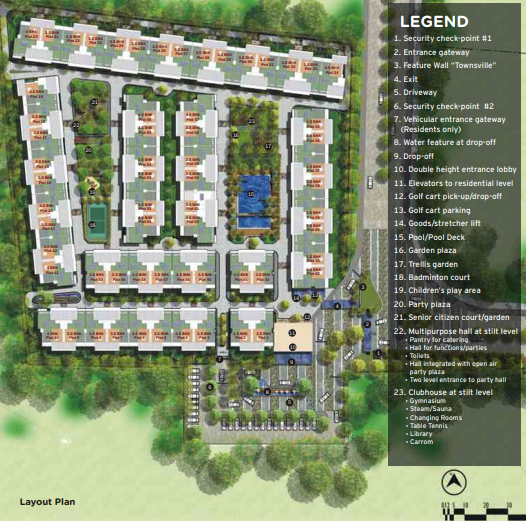 gm townsville Master Plan