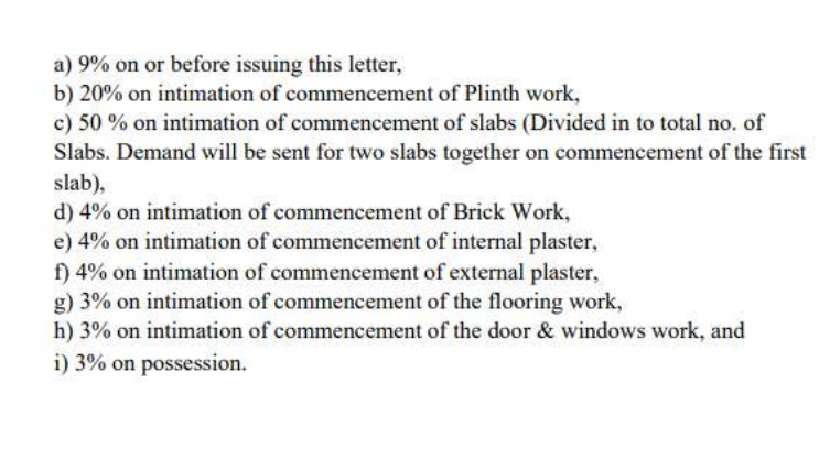 elegante Construction Linked Payment (CLP) Payment Plan
