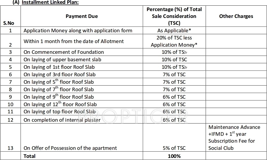 Images for Payment Plan of Jaypee The Imperial Court Payment Plan